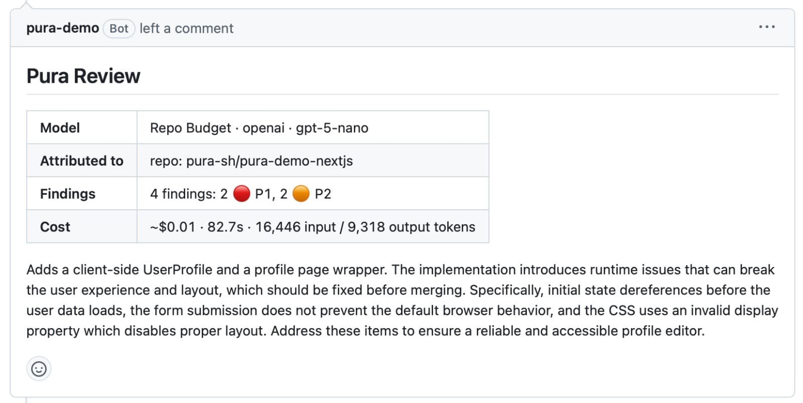 A PURA review posted on a pull request — model used, findings by severity, and the cost of the review