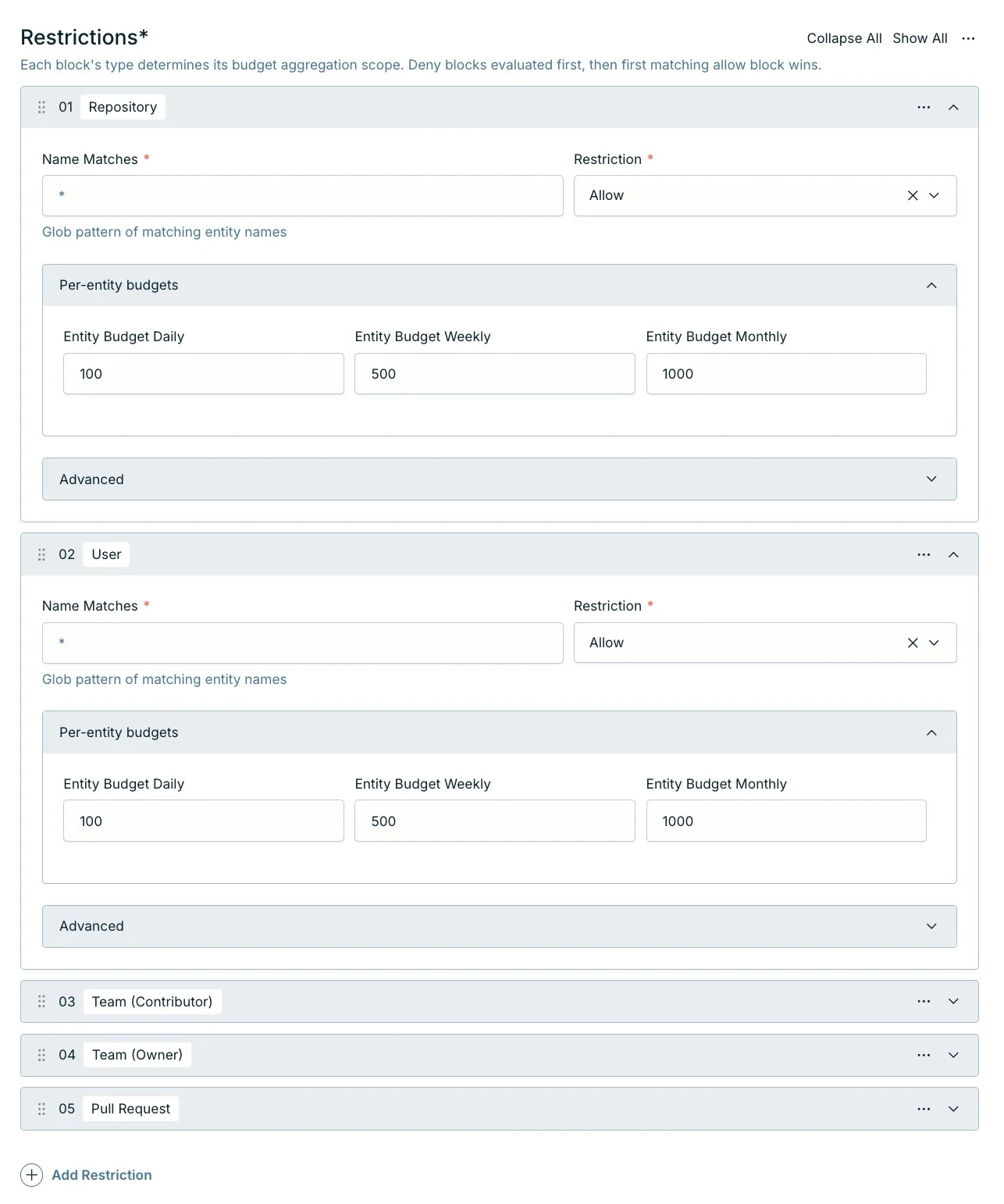 An agent's budget restrictions — repository, user, and team blocks, each with allow/deny and per-entity daily, weekly, and monthly budgets